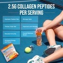 The Frozen Bean Sunkist Collagen Drink Mix - Hydration Cara-Cara Orange Electrolyte Drink for Women with Vitamin C, Zinc, Collagen Peptides, Naturally Flavored - 20 Packs 6