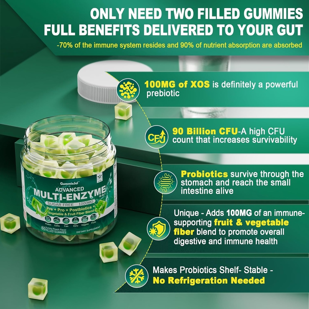 Sugar Free Calcium Gummies 120 Counts & Digestive Enzymes Gummies 60 Counts 5