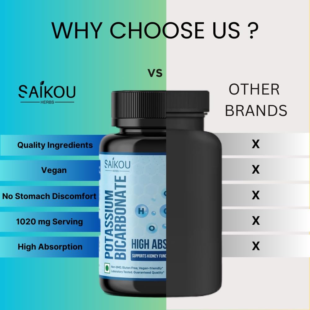 Potassium Supplement 1020mg High Absorption Potassium Bicarbonate- 120 Capsules Supports Electrolyte Balance, Kidney and Bone Health 5
