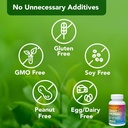 Vital Plan Daily Herbal Supplement by Dr. Bill Rawls – Herbal Immunity Booster for Immune Support, Microbiome Balance & Cell Health — Reishi Mushroom, Turmeric & Rhodiola 4