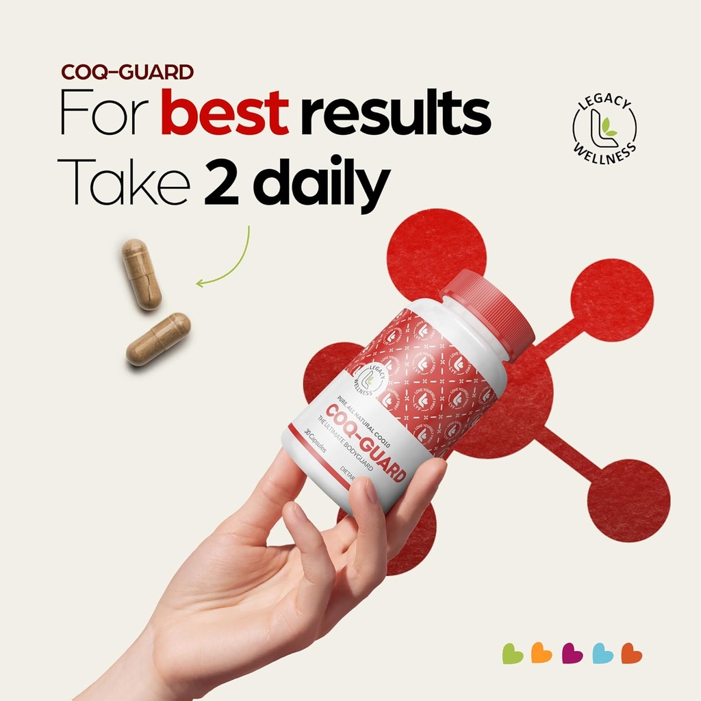 Legacy Wellness CoQ-GUARD CoQ10 200mg - Natural High Potency CoQ10 Supplement for Energy, Heart, Antioxidant & Cellular Support - High Potency Co Q 10 Ubiquinone for Overall Wellness - Non-GMO 30 Caps 5