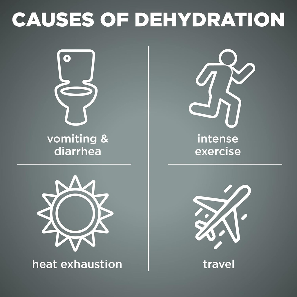 Basic Care Advantage Care Electrolyte Powder Packets for Rehydration, Berry Frost, 6 Count 3