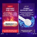 EFX Sports Kre-Alkalyn EFX Powder | pH Correct Creatine Monohydrate Powder Supplement | Strength, Muscle Growth & Performance | 110 Servings (Grape) 6