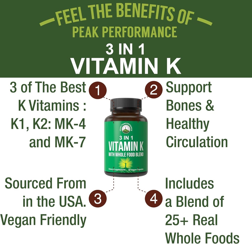 Vitamin K with Whole Food Blend of 25+ Vegetables and Fruits for Max Absorption. Vegan Capsules Supplement. Vitamins K1, K-2 MK4 + K2 Natto MK7. Alternative to Drops, Gummies. VIT K with K 2 and MK-7 3