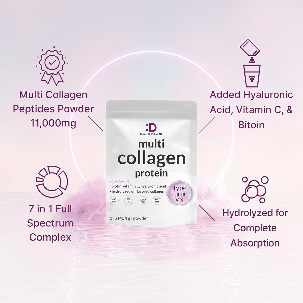 Multi Collagen Protein Powder,1Lb - Type I, II, III, V, X Collagen Peptides with Biotin 10000mcg, Vitamin C & Hyaluronic Acid - Unflavored - Keto & Paleo Friendly, Great for Hair, Skin, Nails & Joints 5