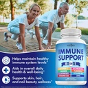 8 in 1 Immune Support Booster Supplement with Echinacea, Vitamin C and Zinc 50mg, Vitamin D 5000 IU, Turmeric Curcumin & Ginger, B6, Elderberry (8 in 1 Capsules (Pack of 5)) 4