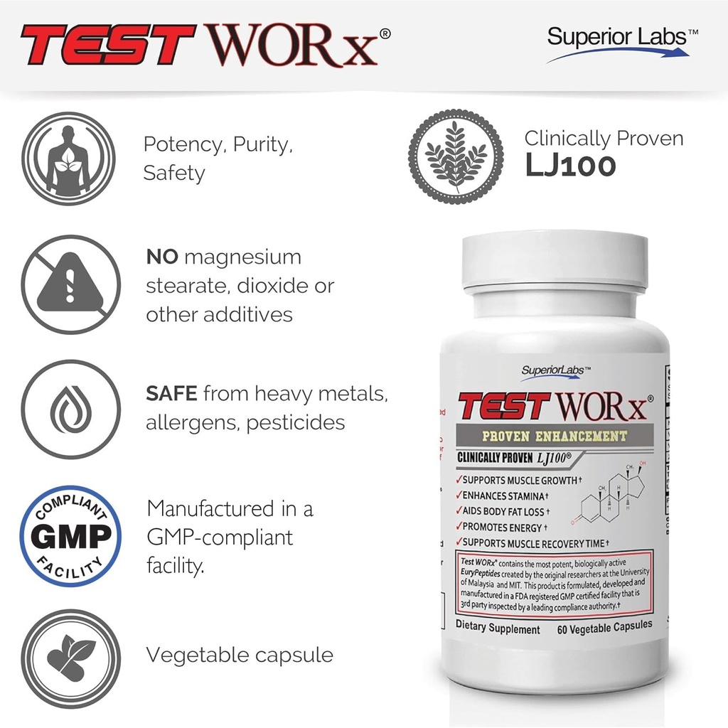 Superior Labs Test Worx Natural Testosterone Booster Supplement with Clinically Proven LJ100 and 8 Other Powerful Ingredients - Noticeable Increase in Energy, Stamina, Recovery, Sleep and Mood 6