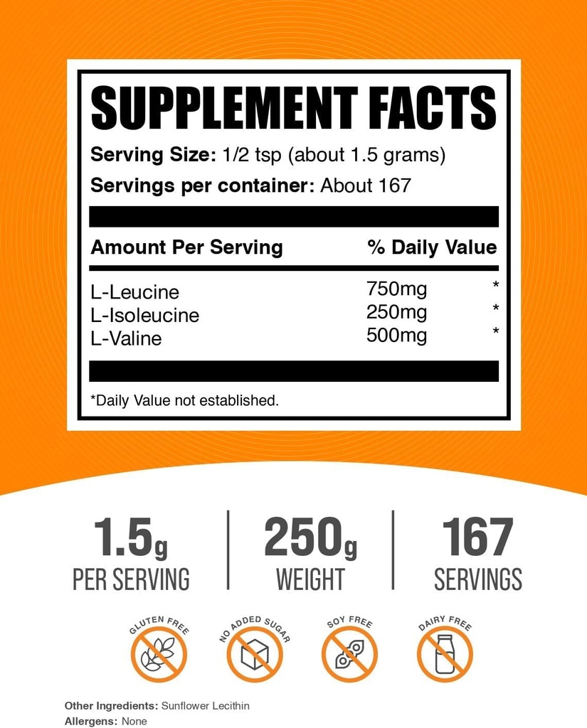 BulkSupplements.com BCAA 3:1:2 Powder - BCAA Supplements, Branched Chain Amino Acids Powder - Unflavored & Gluten Free, 1.5g per Serving, 250g (8.8 oz) (Pack of 1) 3