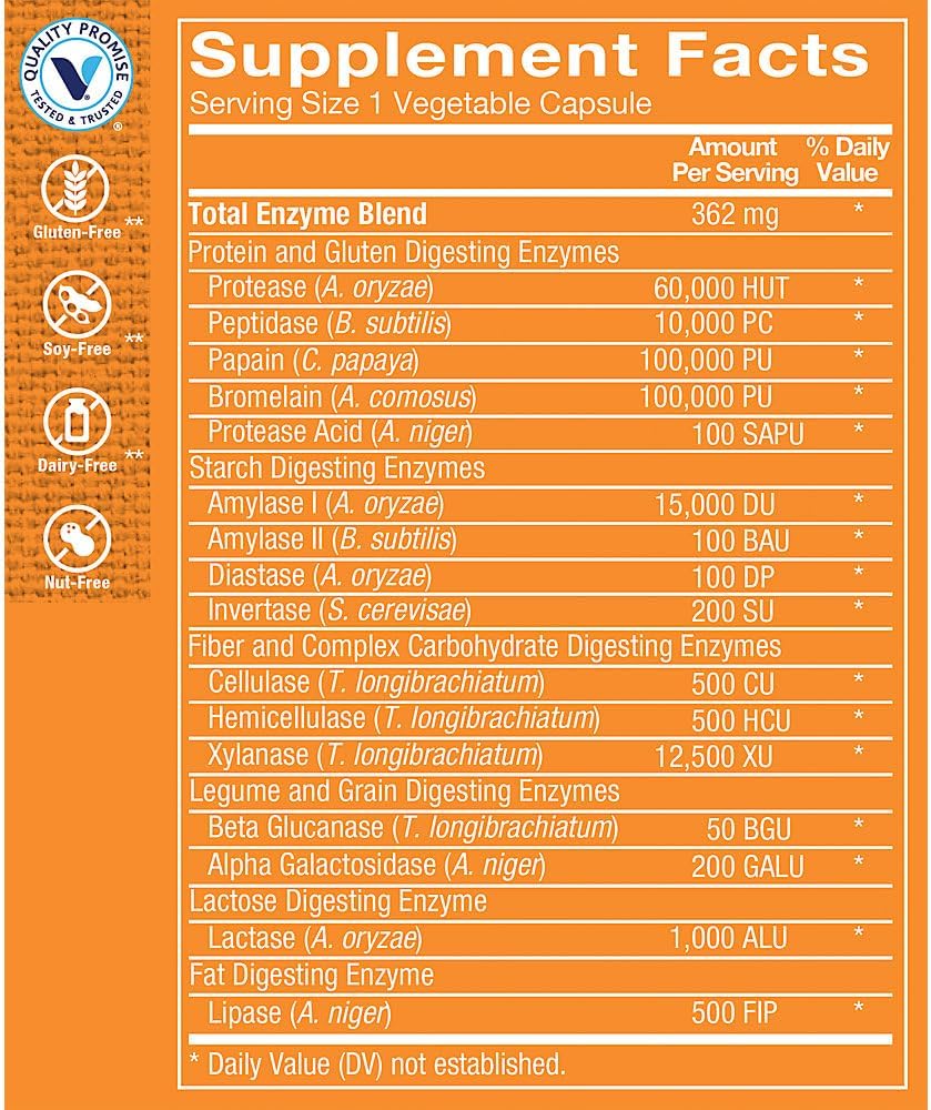 The Vitamin Shoppe Digestive Enzymes- Comprehensive Formula for Fats, Carbohydrates, and Protein Digestion - Aids Gluten and Dairy Breakdown and Supports Nutrient Absorption (180 Vegetable Capsules) 4