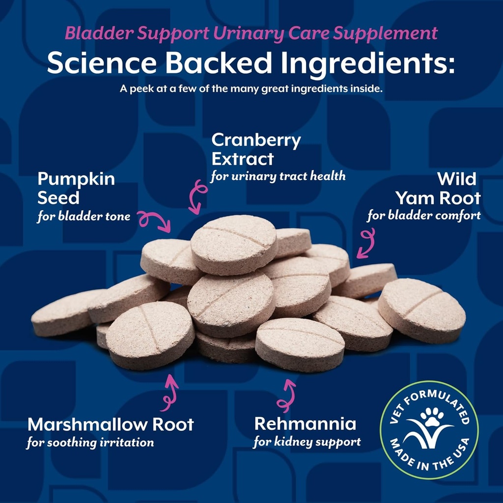 NaturVet – Bladder Support for Dogs – Plus Cranberry | Supports Healthy Bladder Control & Normal Urination | 60 Time Release Chewable Tablets 6