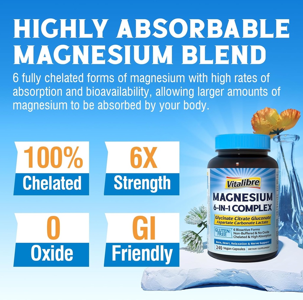 Magnesium Complex Supplement 6 in 1, 1160mg Chelated Magnesium for Max Absorption, Help with Better Sleep, Relaxation & Nerve Calm, 240 Vegan Capsules, Non GMO & Gluten Free 3