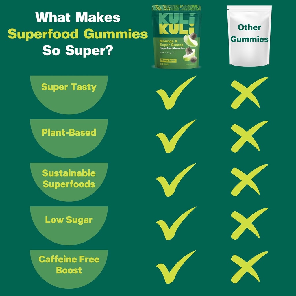 Kuli Kuli Super Energy Gummies - Energy Supplements with Moringa, Caffeine-Free Natural Energy Booster - 60 Non-GMO, Gluten-Free Moringa Gummies 5