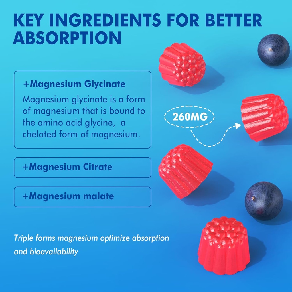 magnesium-gummies---triple-magnesium-com-5.jpg