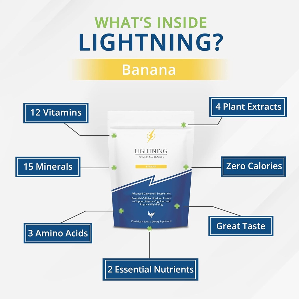 Lightning Daily Multivitamin Supplement - Vitamins and Minerals for Mental Function, Energy Support, and Physical Well-Being - Direct-to-Mouth, 30 Sticks - Banana 5