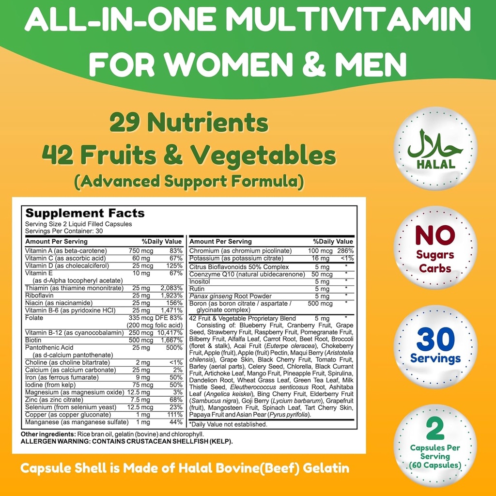 SHIFAA NUTRITION Halal Multivitamins for Women, Men & Adults, 30 Servings | Iron, Vitamin A, B6, B12, Biotin, Niacin, C, D3, E, Zinc, Calcium, Folic Acid, CoQ10 | Halal Vitamins 3
