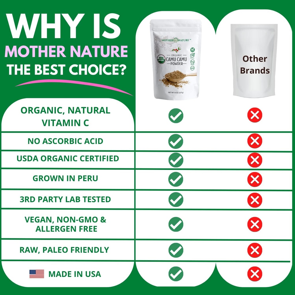 Camu Camu Powder Organic Vitamin C - 8 oz Bag 45 Servings - Raw Camu Camu Berry, Natural VIT C Supplement Powder for Immune Support - Vegan, Non-GMO 6