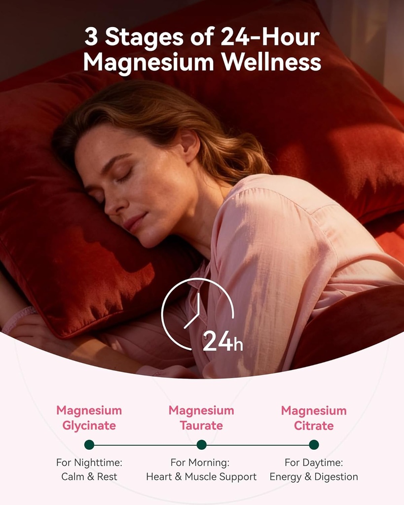 Magnesium Glycinate Gummies 600mg, Non-GMO, Gluten-Free, Magnesium Gummies for Adults & Kids, Sleep, Relaxation & Focus, Mixed Berry Flavor, 60 Count 6