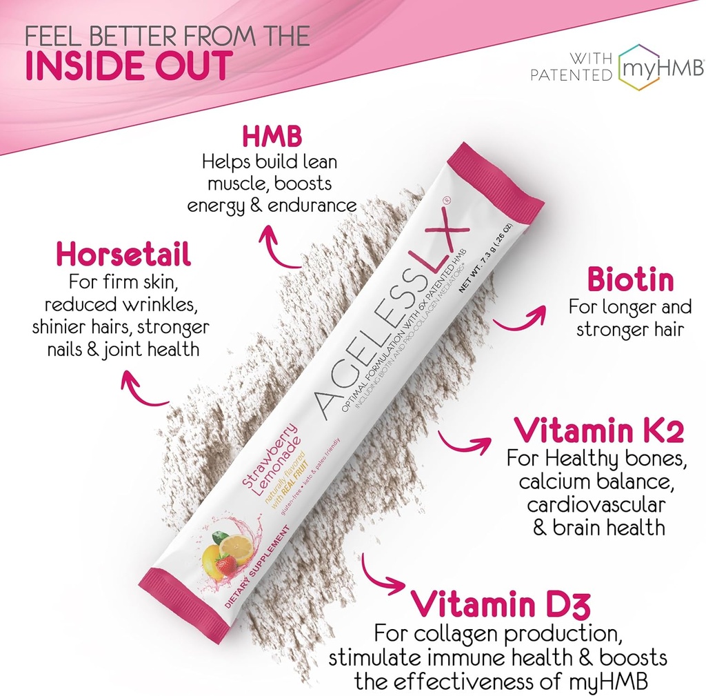 AgelessLX Powder Supplement for Women - with HMB Collagen Enhancer Plus Vitamin D3 with K2, Horsetail and Biotin for Lean Muscle and Stronger Hair and Nails - 30 Powder Packets Strawberry Lemonade 5