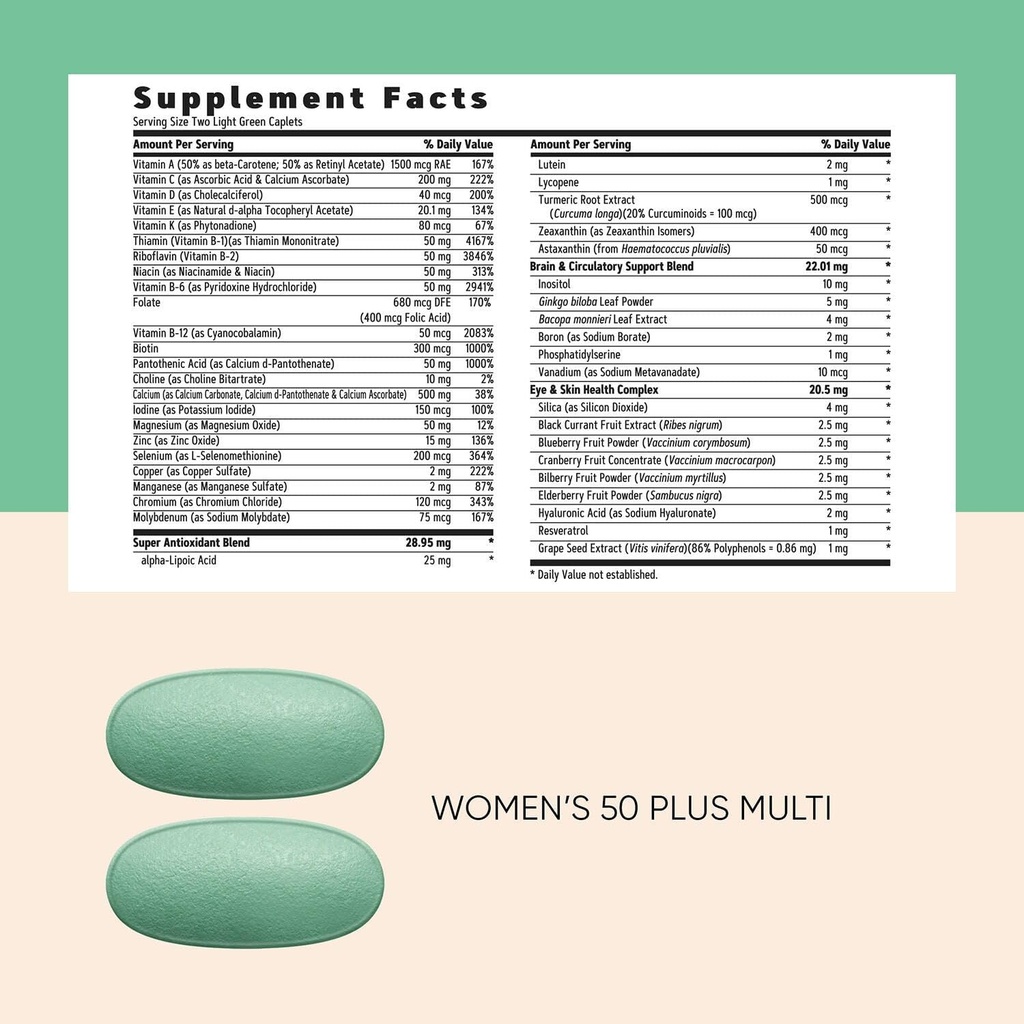 GNC Women's Ultra Mega 50 Plus Vitapak Program, 30 Packs, for Overall Women’s Health for Those Over 50 6