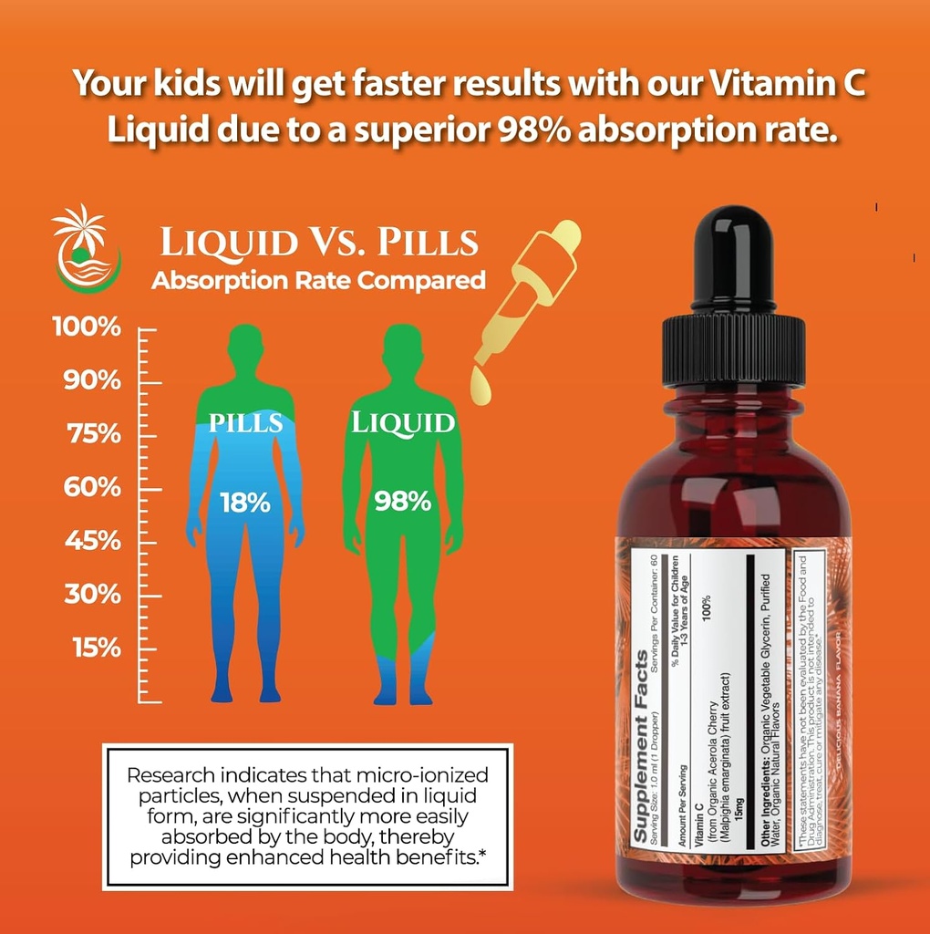 USDA Organic Toddler Vitamin C Drops | Organic Vitamin C Liquid Drops for Toddlers & Babies Ages 1-3 Years | Supports Healthy Immune System | Vegan | Non-GMO | Gluten Free | 60 Servings 4