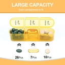 Weekly Pill Organizer 3 Times a Day,Travel Pill Box 7 Day,Daily Portable Small Pill Case,Moisture-Proof Medicine Organizer Box for Vitamins, Fish Oils, Supplements and Medications Supplement（White） 6