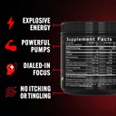 PEScience Prolific Energy Pre Workout – L Citrulline for Nitric Oxide, Rhodiola & CDP Choline Nootropic for Focus – Preworkout for Men & Women – 40 Scoops, Sour Green Apple 3