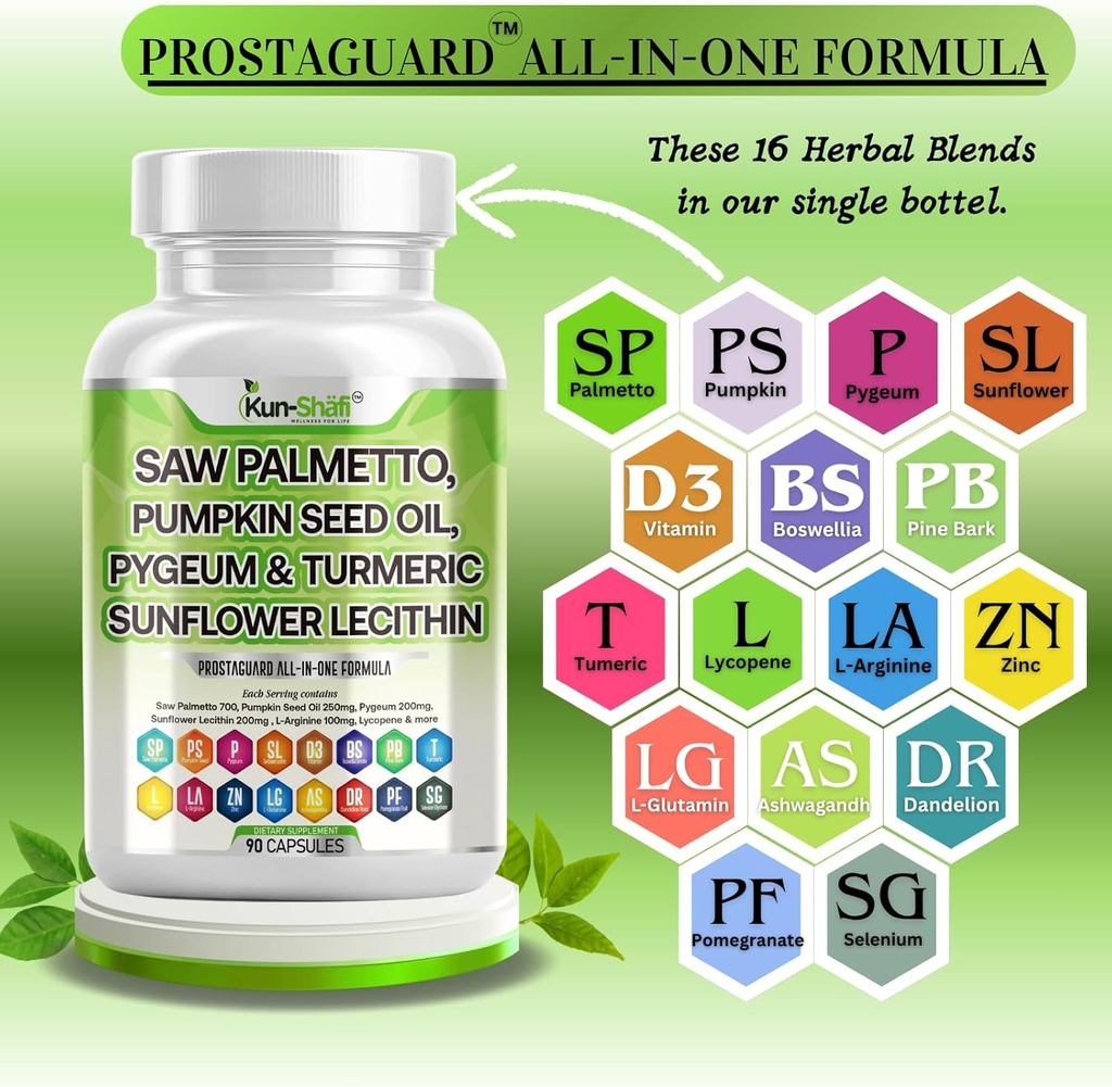 Saw Palmetto with Stinging Nettle, Pygeum, Pumpkin Seed, Sunflower Lecithin, Turmeric & Ashwagandha – Prostate Support for Men with Lycopene & Vitamin D3 – 90 Capsules 5