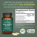 Prominent Nutrition Antioxidant Support Bundle - Ginkgo Biloba Supplement & Milk Thistle Phytosome Supplement 6