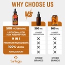 57,000 MG Liposomal Active Rhodiola Rosea Supplement, Rhodiola Root Extract, Liquid for High Absorption, Rhodiola Rosea Root Extract Tincture for Energy, Stress, Mood, Vegan, 60 ml 6