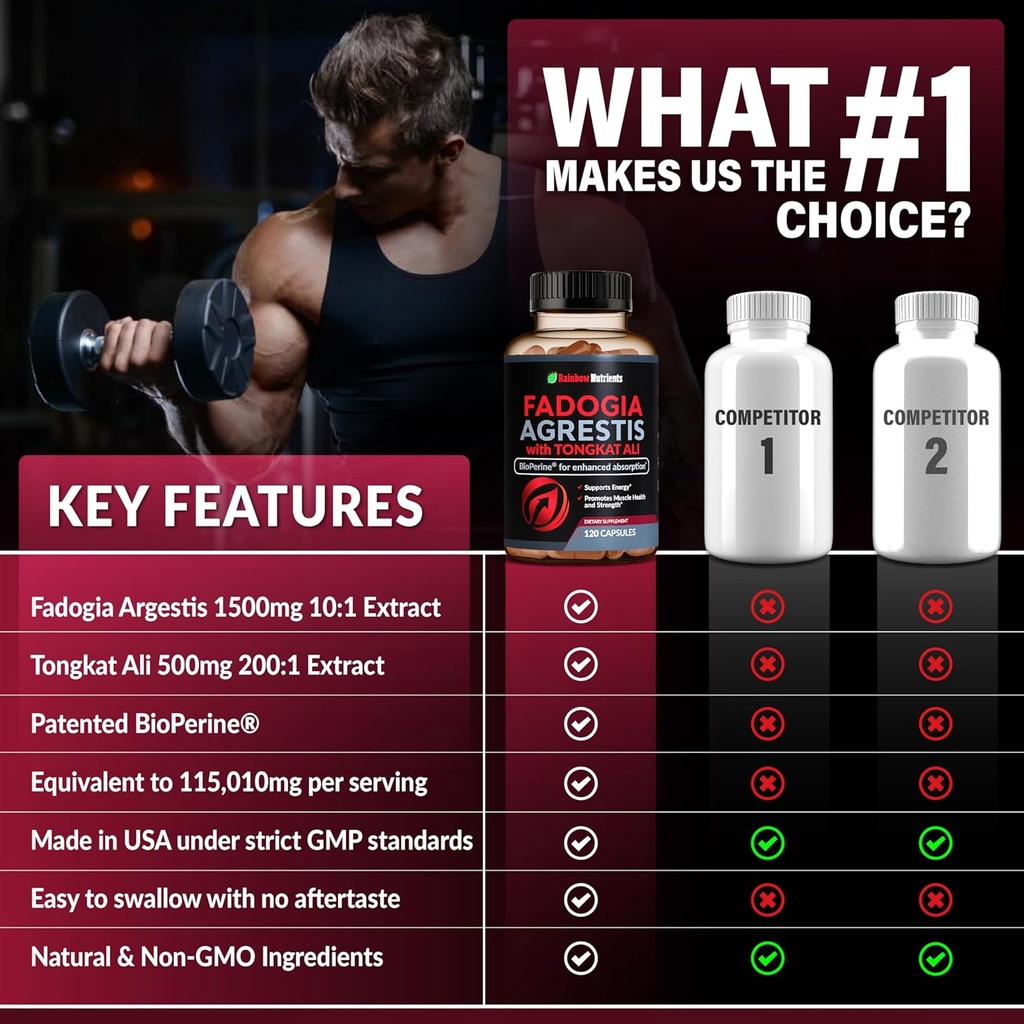 115,000mg Fadogia Agrestis with Tongkat Ali + BioPerine® [Max Absorption] - Supports Stamina, Strength, Focus, Muscle Health & Recovery, Drive & Performance - Non-GMO & Made in USA - 120 V Capsules 5