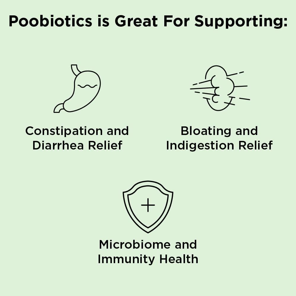 nbpure Poobiotics, Vegan Pre & Probiotics – Gut Health & Microbiome Balance Support for Men & Women – Supports IBS, Diarrhea, Constipation, Leaky Gut Relief – Lactobacillus & Bifidobacterium 3