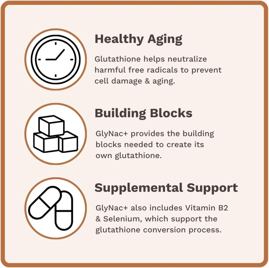 Utzy Naturals GlyNAC+ Supplement | 1,000mg of Glycine & NAC (N-Acetyl cysteine) | with Vitamin B2 Cofactor for Glutathione Production | 90 Capsules 5