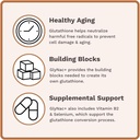 Utzy Naturals GlyNAC+ Supplement | 1,000mg of Glycine & NAC (N-Acetyl cysteine) | with Vitamin B2 Cofactor for Glutathione Production | 90 Capsules 5