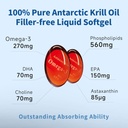 Krill Oil 1000mg softgels and Krill Oil Gummies 135mg Omega 3 Gummies DHA EPA Bundles 3