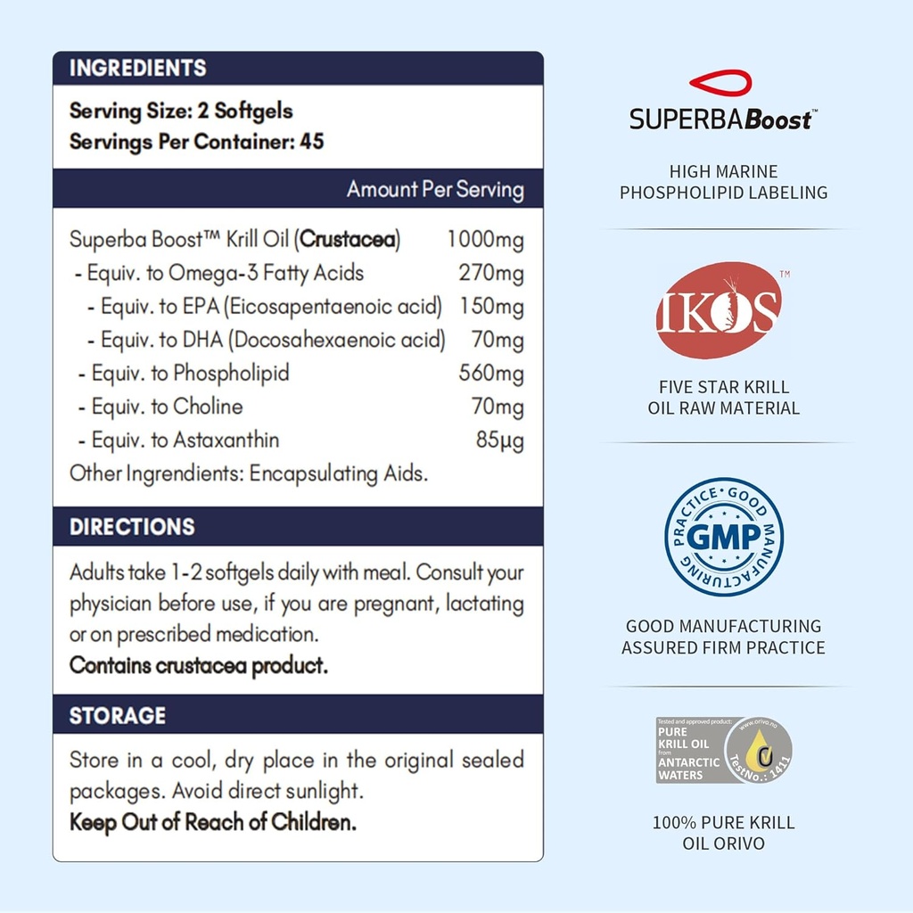 Krill Oil 1000mg softgels and Krill Oil Gummies 135mg Omega 3 Gummies DHA EPA Bundles 6