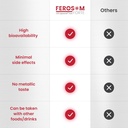 LCE Liposomal Iron Capsules – 30mg Elemental Iron with Vitamin C – Gentle Supplement for Women and Men – Easy-to-Swallow Vegan Capsules, 30 Count 5