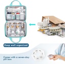 BAGSFY Medicine Bag for Traveling, Pill Bottle Organizer Storage, Large Medication Travel Case, Pills Box for Vitamin, First Aid Kit Bags Empty. (Comes with Weekly Pill Organizer) 3