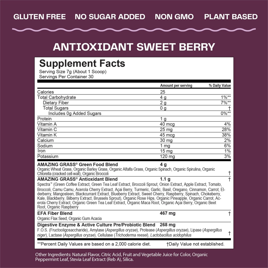 amazing-grass-greens-blend-antioxidant-s-4.jpg