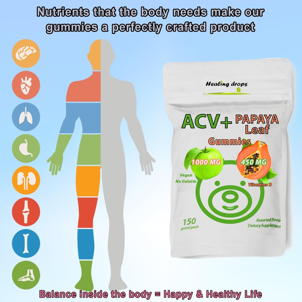 acv-gummies-papaya-leaf-extract-gummies--5.jpg