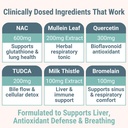 mullein-tudca-nac-quercetin-with-bromela-4.jpg