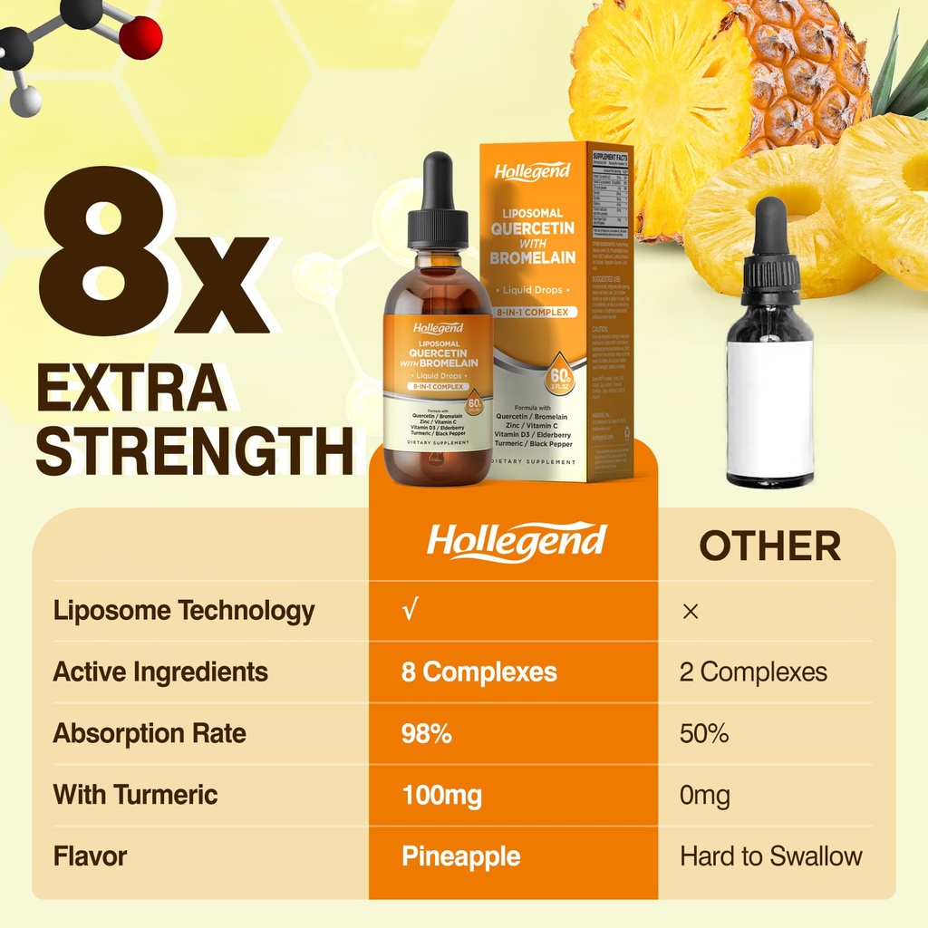 liposomal-quercetin-with-bromelain-liqui-6.jpg