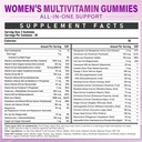 methylated-multivitamin-gummy-for-women--2.jpg