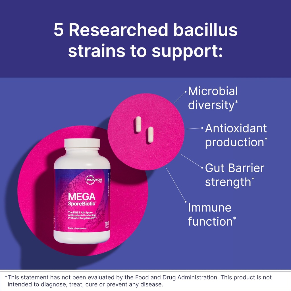 microbiome-labs-megasporebiotic-probioti-2.jpg