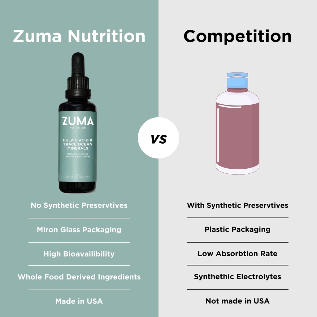 zuma-nutrition-fulvic-acid-trace-ocean-m-6.jpg