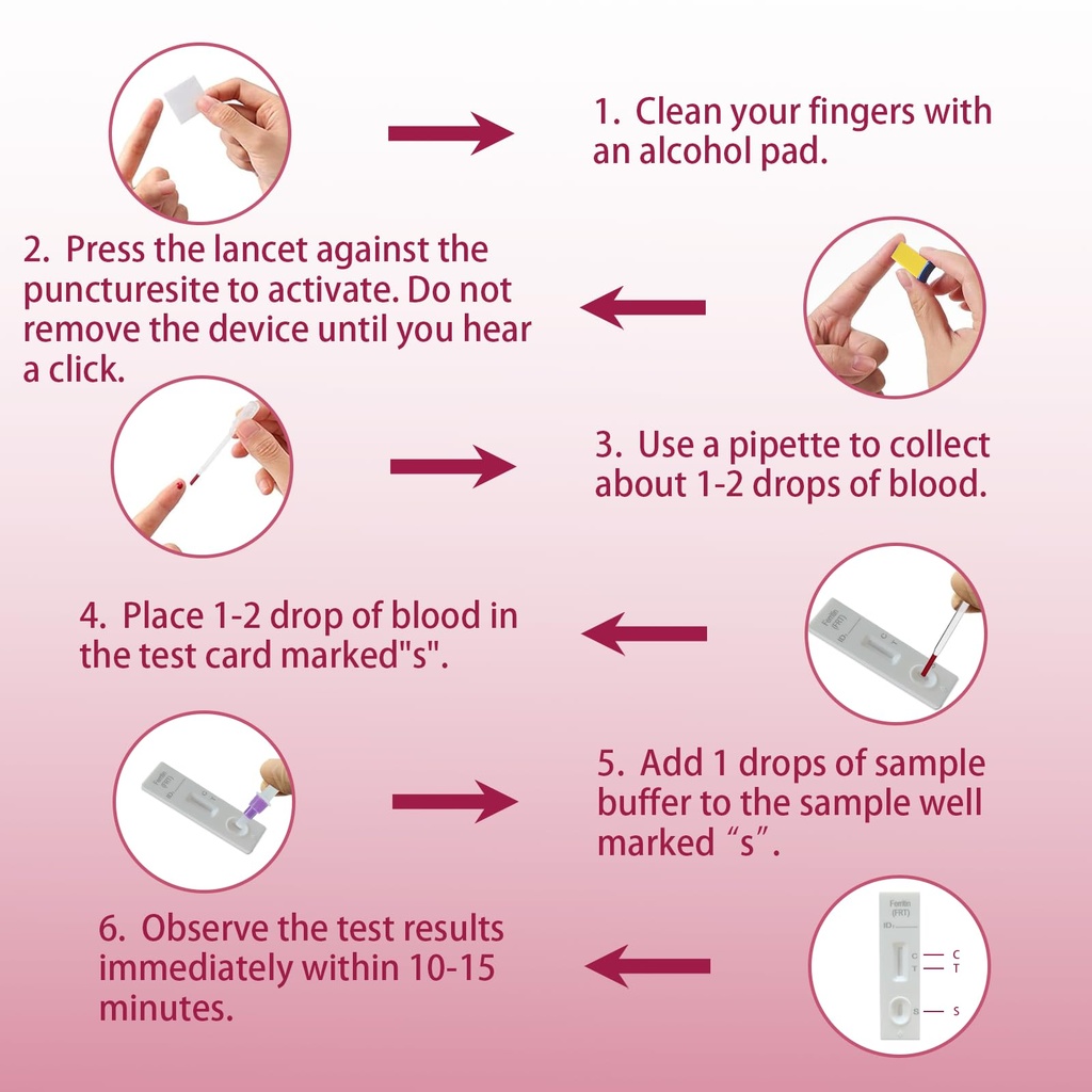 iron-deficiency-test-kit-suitable-for-ch-5.jpg