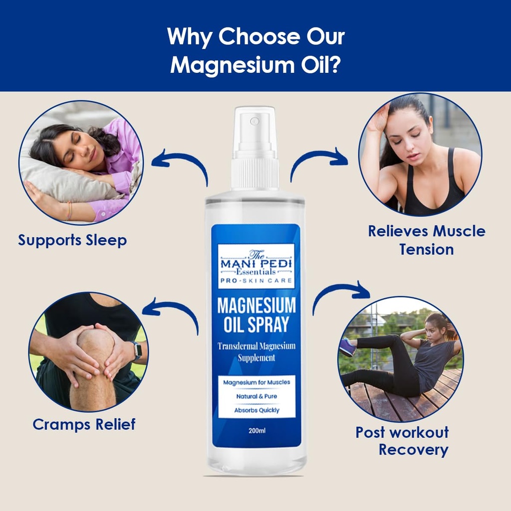 magnesium-oil-spray-quick-absorbing-topi-2.jpg