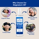 magnesium-oil-spray-quick-absorbing-topi-2.jpg