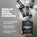 essential-nutrition-hydrolift-electrolyt-2.jpg