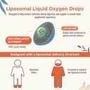 13-in-1-liquid-oxygen-boost-nutrient-sup-6.jpg