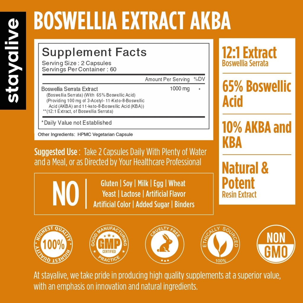 stay-alive-boswellia-serrata-extract-cap-2.jpg